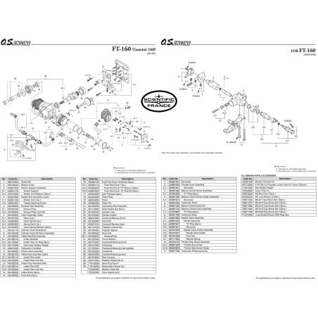 Moteur thermique radiocommandé FT 160 GEMINI