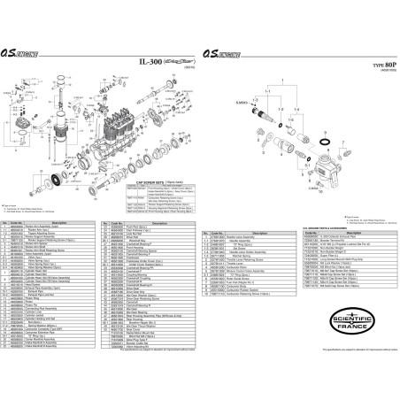 Funkhitzemotor IL 300 Dia-Star | Scientific-MHD