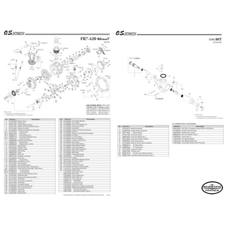 Moteur thermique radiocommandé FR7-420SIRIUS 7