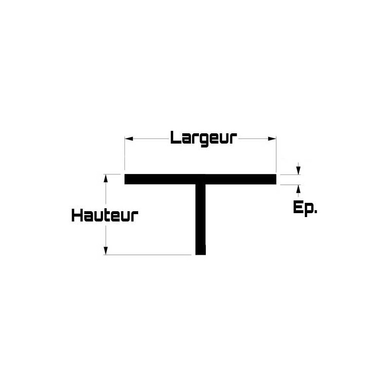 Matériau de polystyrène "T" hauteur 1,4mm, largeur 1,4mm