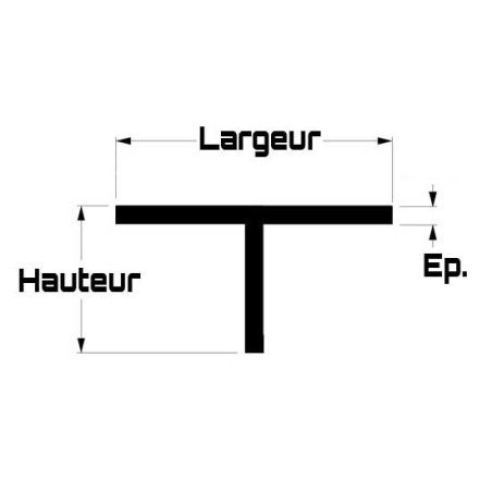 Polystyrene material "t" height 6.5mm, width 6.5 | Scientific-MHD