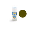 Painting for STC model 313 Styro Green Camouflage | Scientific-MHD