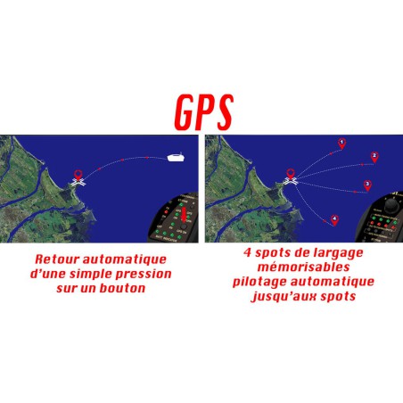 Amorceur pour bateau radiocommandé Bateau amorceur FISHING SURFER Amorceur pour bateau radiocommandé Bateau amorceur FISHING SURFER