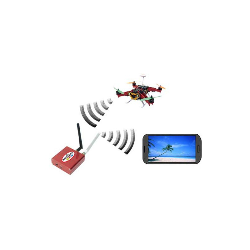 Drone radiocommandé FPV Convertisseur WIFI