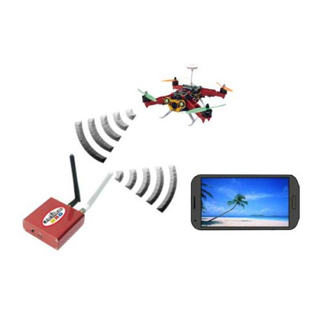 Drone radiocommandé FPV Convertisseur WIFI