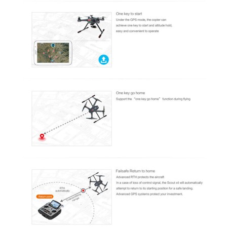 Scout X4 RTF -Modus 1 | Scientific-MHD