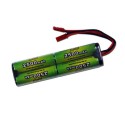 NIMH battery for radio controlled device TX PTR6A 4.8V/AP-2500AAA | Scientific-MHD