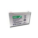 Lead batteries for radio controlled device 6V 12Ah lead battery | Scientific-MHD