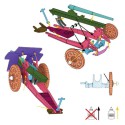 Kanone da 105/28 Schneider Ansaldo Figur | Scientific-MHD