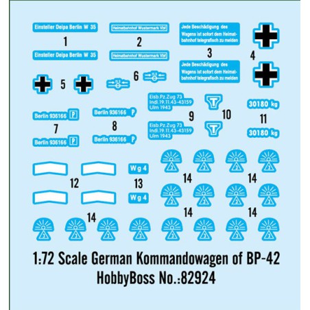 Kommandowagen 1/72 plastic train model | Scientific-MHD