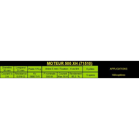 Heli 500 xh Héli Elektromotor xh | Scientific-MHD