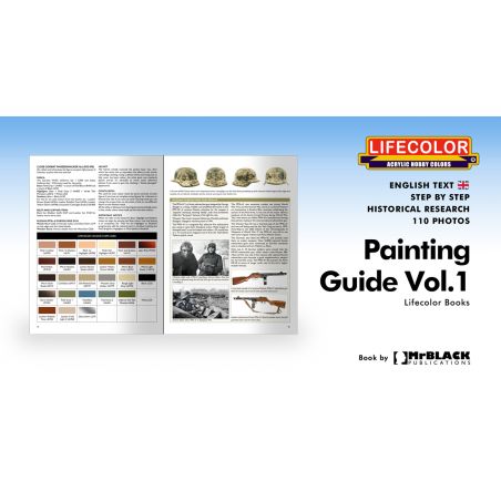Acrylic paint Guide Painting 1