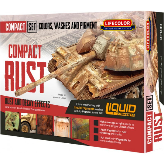 Acrylic paint Pigment set Rust Acrylic paint Pigment set Rust
