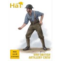 Englische Artillerie -Figur im Zweiten Weltkrieg 1/72 | Scientific-MHD