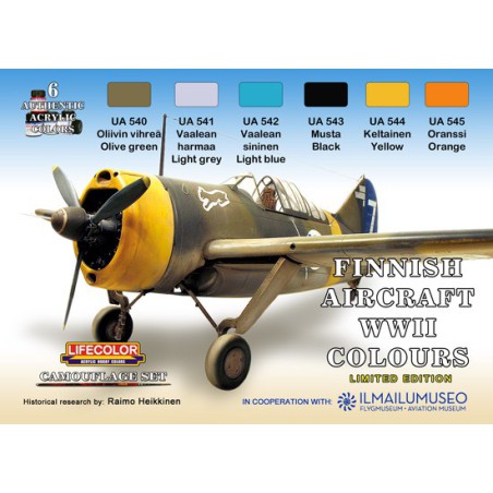 Acrylic painting set Finnish aircraft wwii | Scientific-MHD