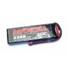 LIPO battery for REDIOCMANDED LIPO 30C 11.1V 3300 MA | Scientific-MHD