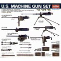 Maquette de Char en plastique Tank Accessoires Set 1/35