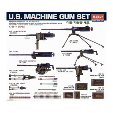 Maquette de Char en plastique Tank Accessoires Set 1/35