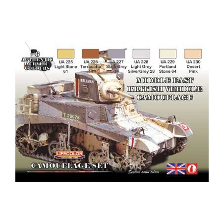 Acrylic painting set English vehicles wwii | Scientific-MHD