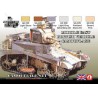 Acrylic painting set English vehicles wwii | Scientific-MHD