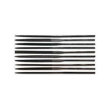 Lime pour maquette LIMES AIGUILLES DROITES