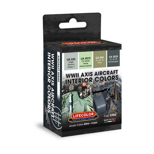 Acrylfarbe Innenraum Flugzeuge Achsenmächte 2. KRIEG Acrylfarbe Innenraum...