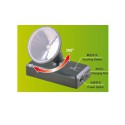 Zubehör für Modell -LED -Projektor für Fenster | Scientific-MHD