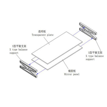 Mirror base for model | Scientific-MHD