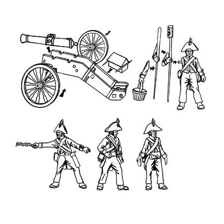 French artillery figurine 1805 1/72 | Scientific-MHD