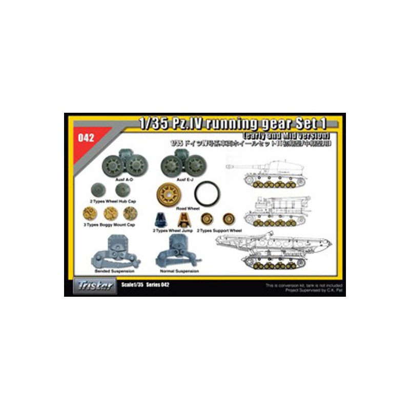 Maquette de Char en plastique Chenilles Panzer IV 1/35