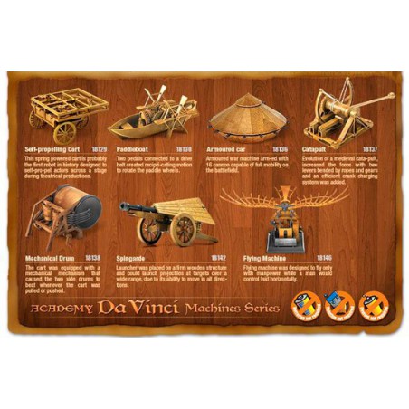 Flying Machine L. D. Vinci educational plastic model | Scientific-MHD