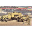 EDW Tankwagen & SCH Plastik -Tankmodell. 1/72 | Scientific-MHD