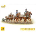 Figurine ATTELAGE FRANCAIS 1/72