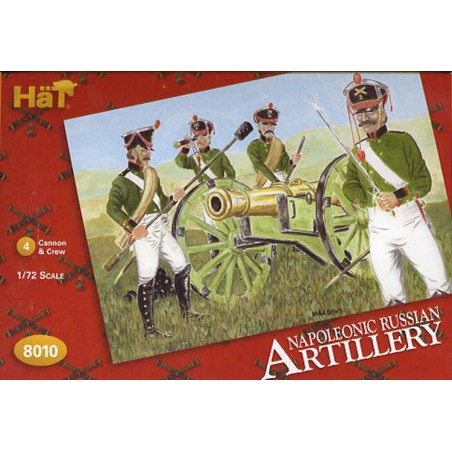 Artillery figurine 1/72 | Scientific-MHD