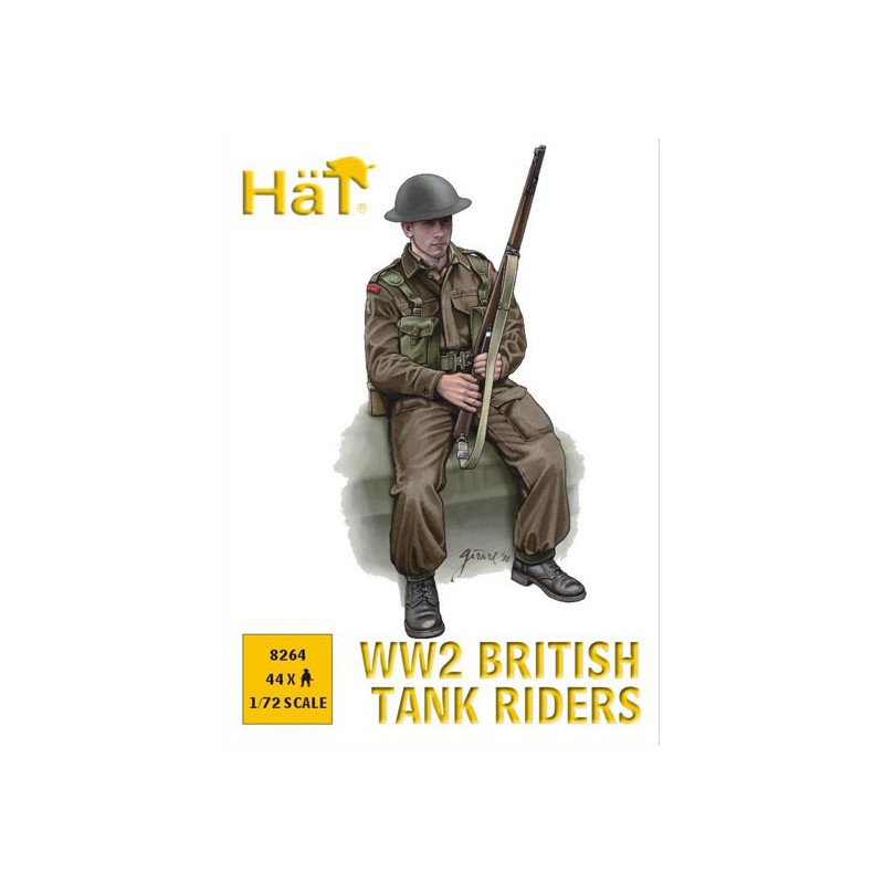 Figurine Equipage Tank Anglais WW2 1/72