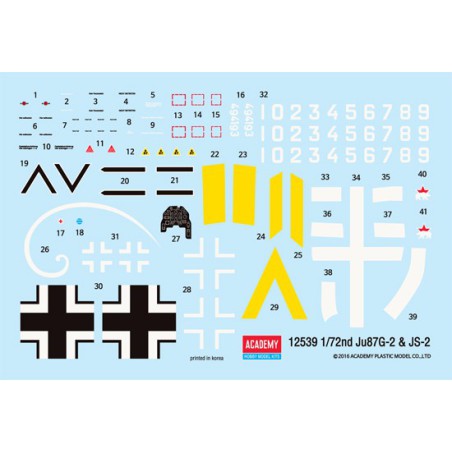 Plastic plane model Ju 87b-2 + JS-2 1/72 | Scientific-MHD