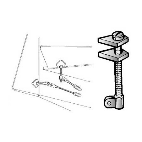 Guignols on screw accessory | Scientific-MHD