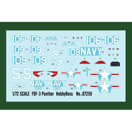 F9F-3 Panther 1/72 Kunststoffebene Modell | Scientific-MHD