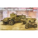 Maquette de Char en plastique M3 US Halftrack 1/72