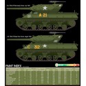 Maquette de Char en plastique US ARMY M10 GMC 1/35