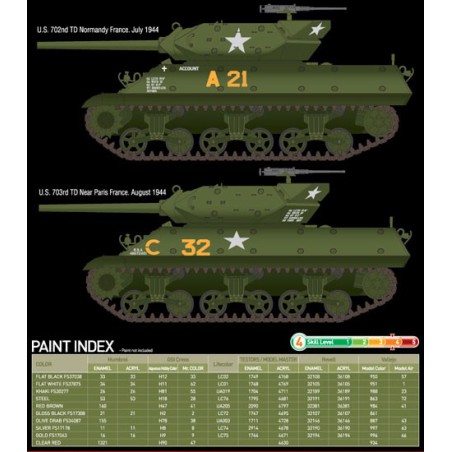 Maquette de Char en plastique US ARMY M10 GMC 1/35