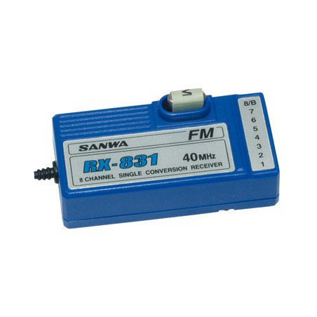 Accessory for radio RX-831 FM 8-way receiver | Scientific-MHD