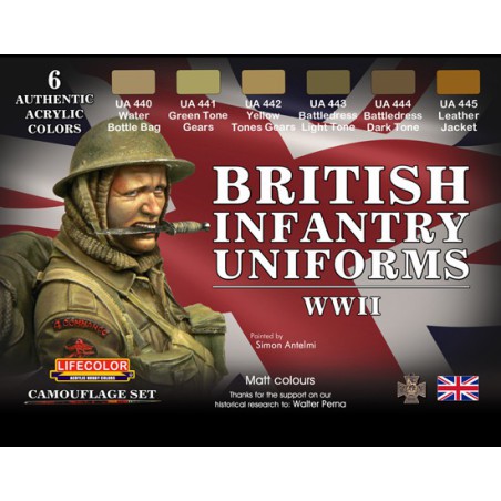 Acrylic paint set 6 united shades. British wwii | Scientific-MHD